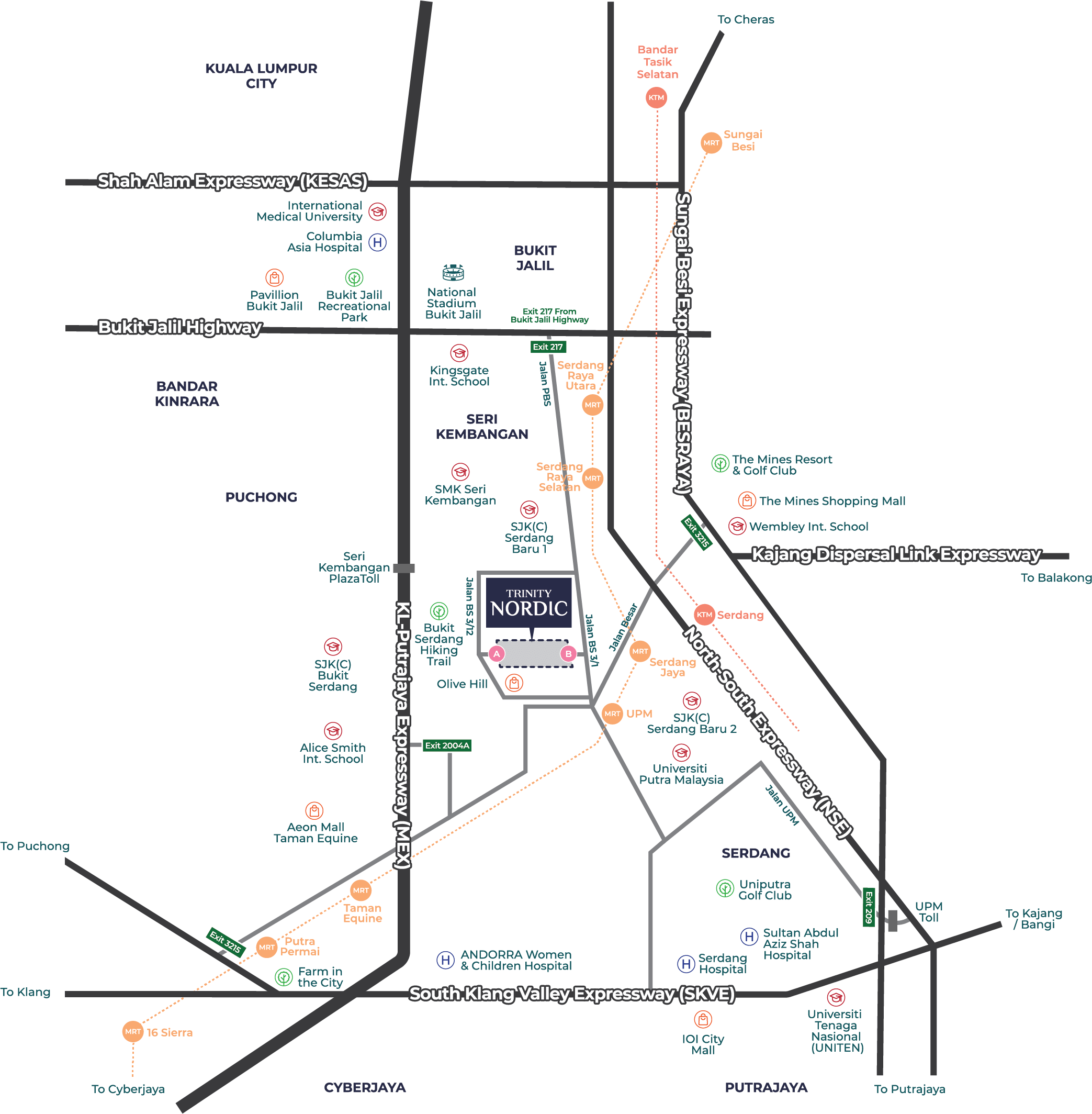 Map Amenities